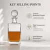 Wholesale basketball whiskey decanter for importers retailers and giftware buyers